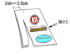 作り方３.png